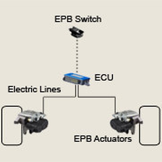 electric park brake diagram