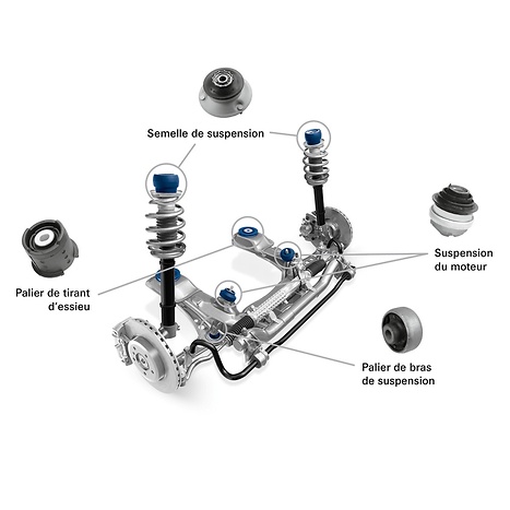 LEMFOERDER Montage de composants en caoutchouc-métal 