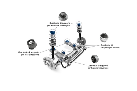 Installazione di componenti in gomma-metallo LEMFOERDER 