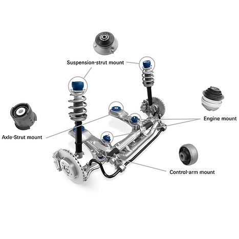 取り付け位置図 