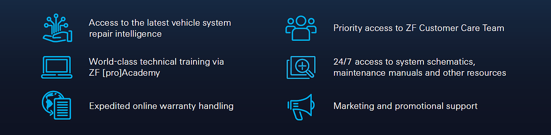 ZF [pro] Services functions