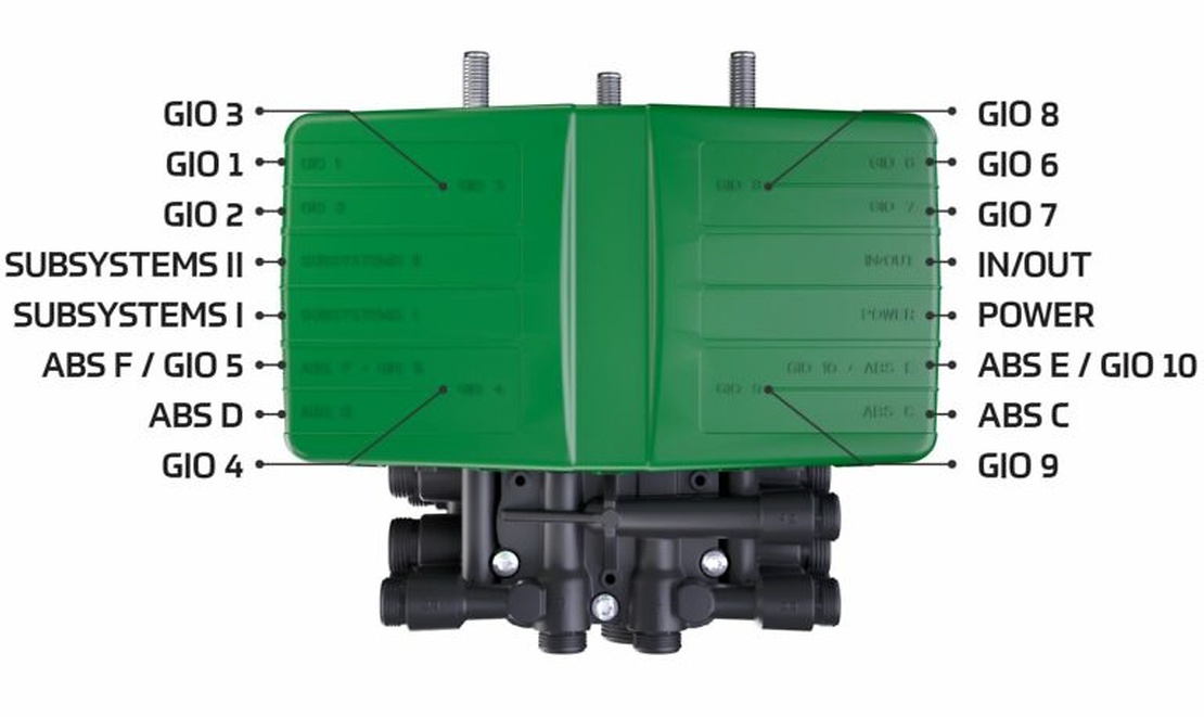 Electric Ports Premium