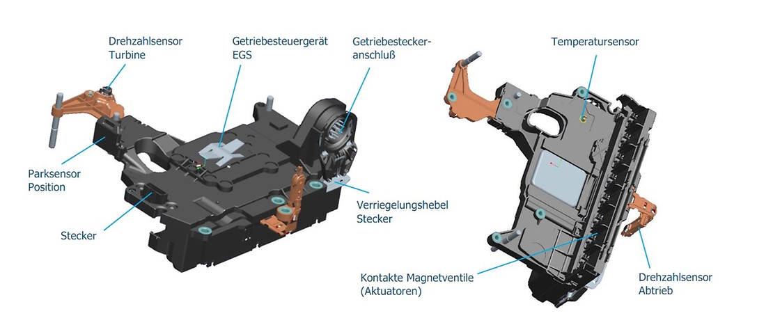 Elektronikmodul