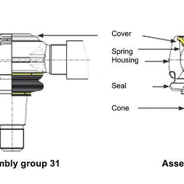 cv joint