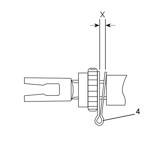 Rys. 4 Działanie zacisku termicznego ZF Aftermarket