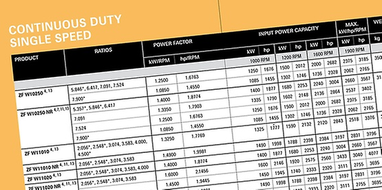 Marine, marine technology, information for marine technology