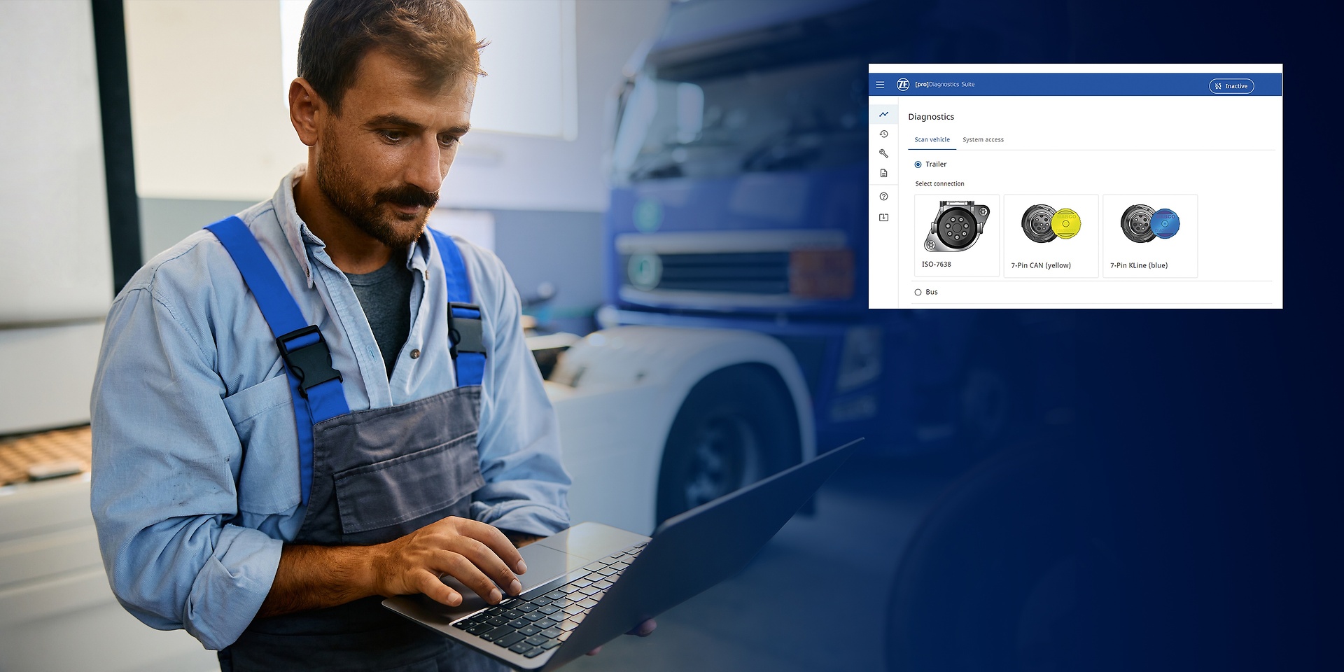 Obraz migracji ZF Scan