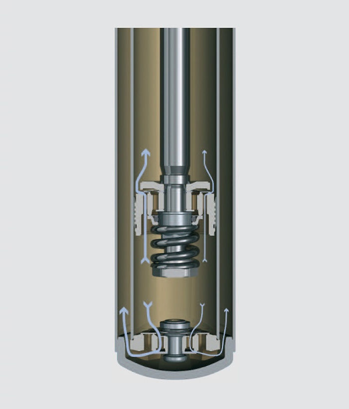 Illustratie van de compressie- en reboundfasen van de SACHS-demper met twee buizen