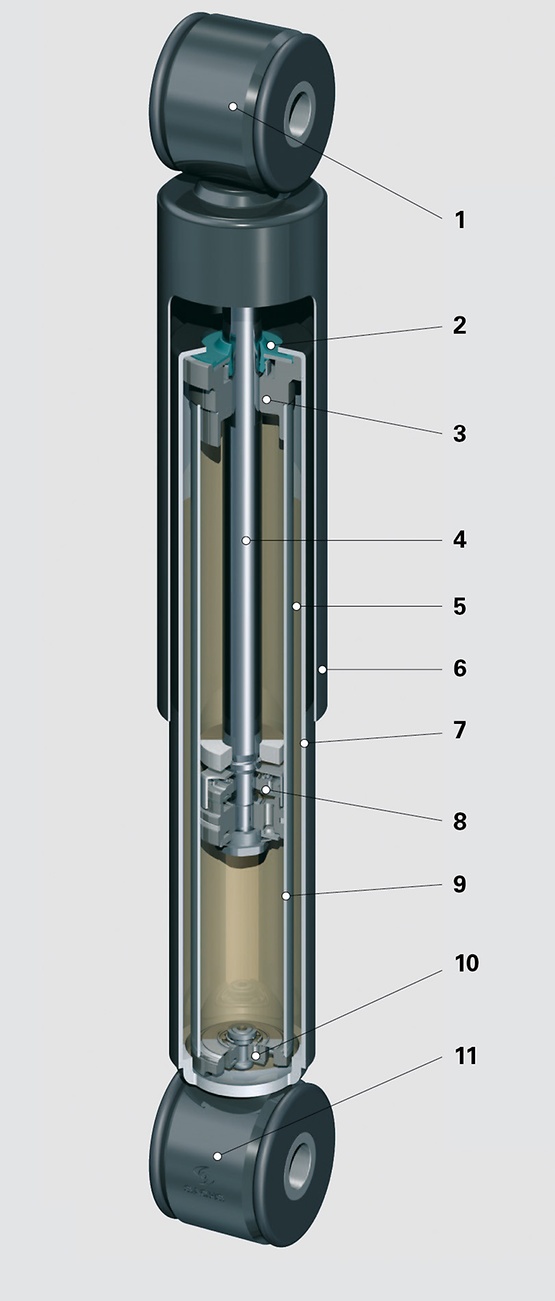 Figura di ammortizzatore bitubo SACHS