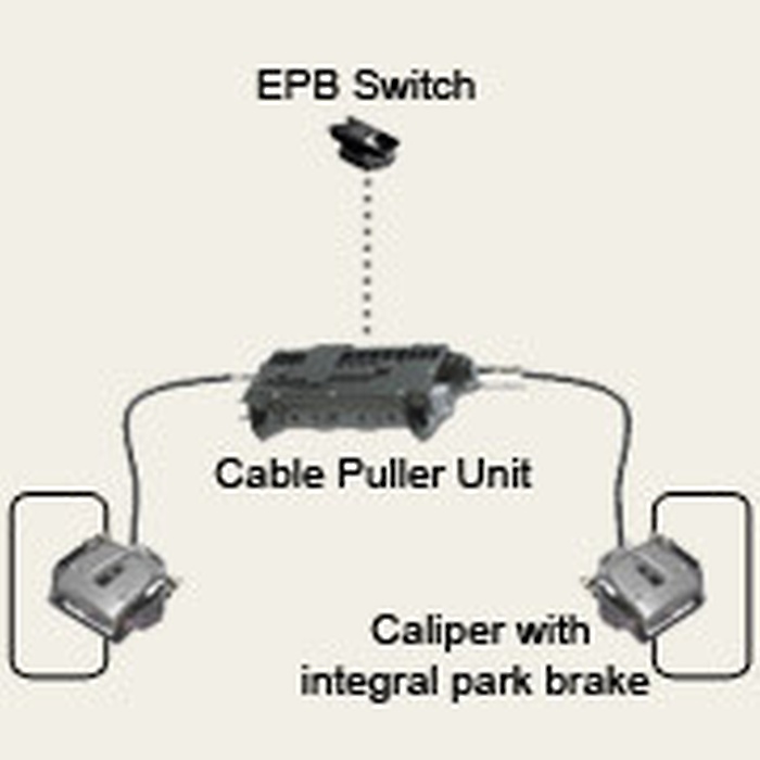 elektrische kabel trekker parkeerrem schema