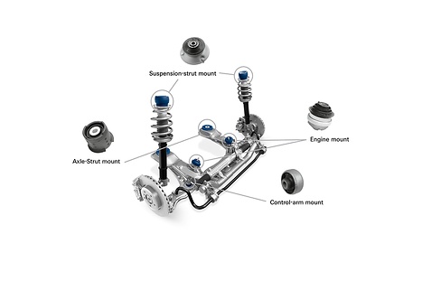 Schema van installatieposities