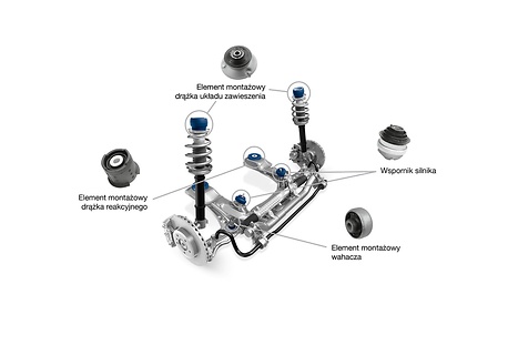 Montaż elementów gumowo-metalowych LEMFOERDER 