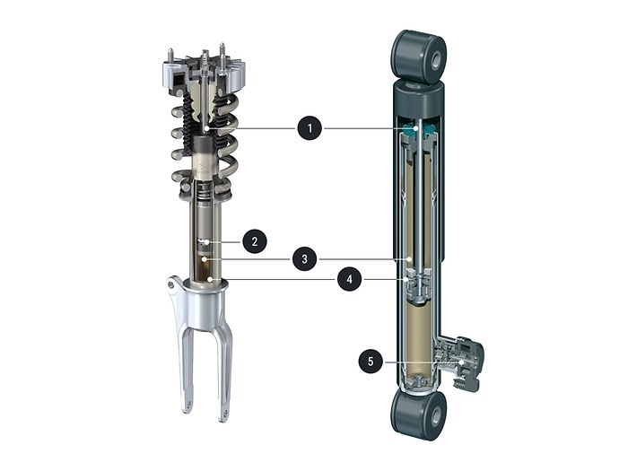 Pormenores da construção do amortecedor CDC