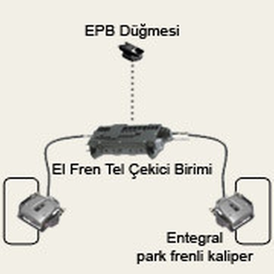 El fren telini elektirik komutuyla çeken park freni 