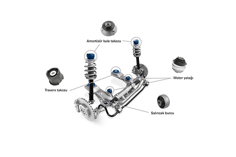 LEMFOERDER burç ve mafsalların montajı 